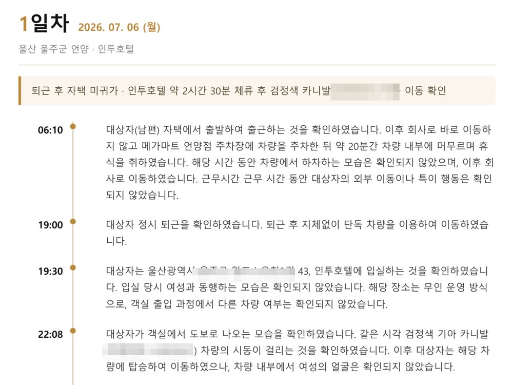 부산흥신소 육하원칙 보고서 예시